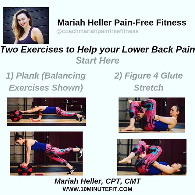 Two QUICK Tips for Lower Back Pain