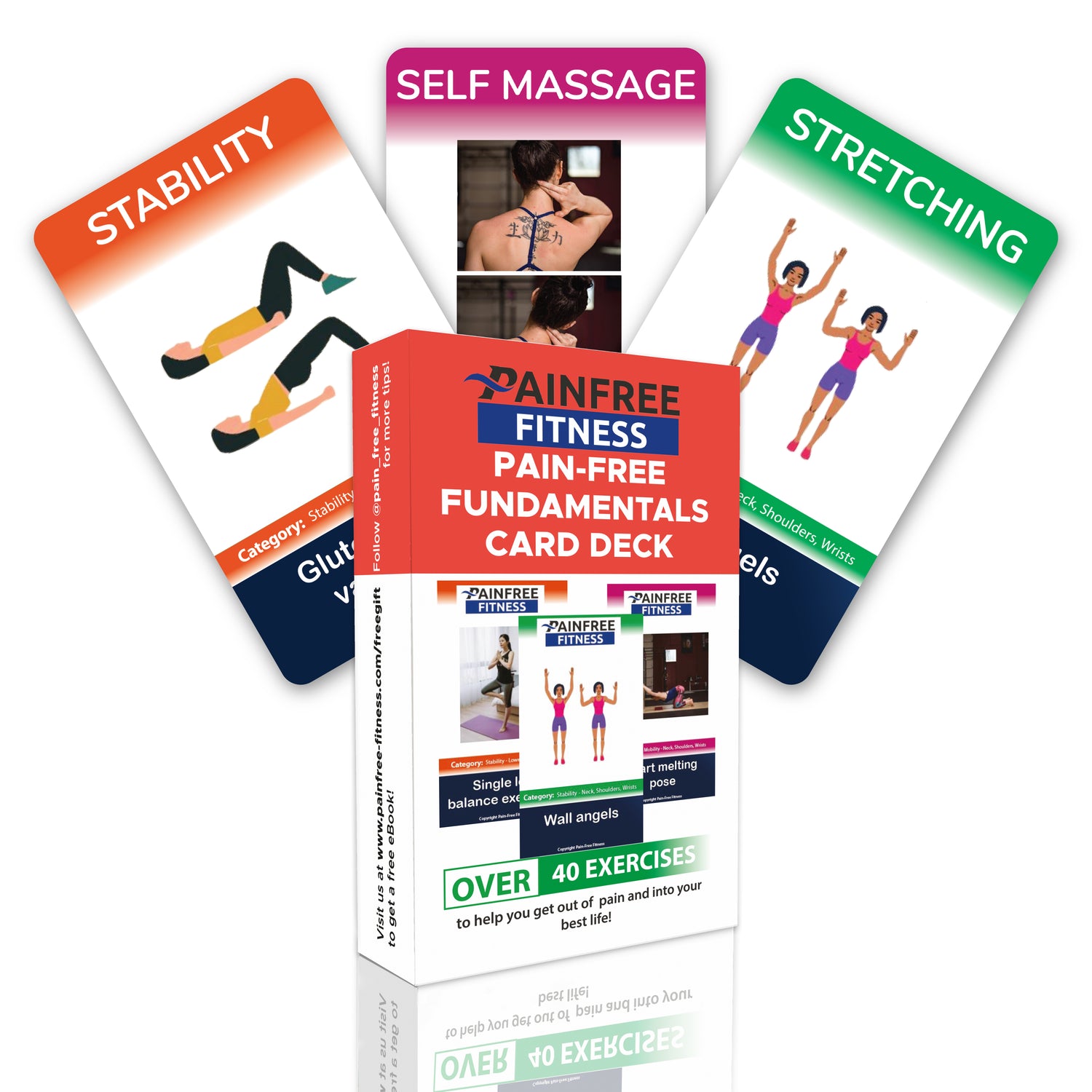The Pain-Free Fitness Flash Cards