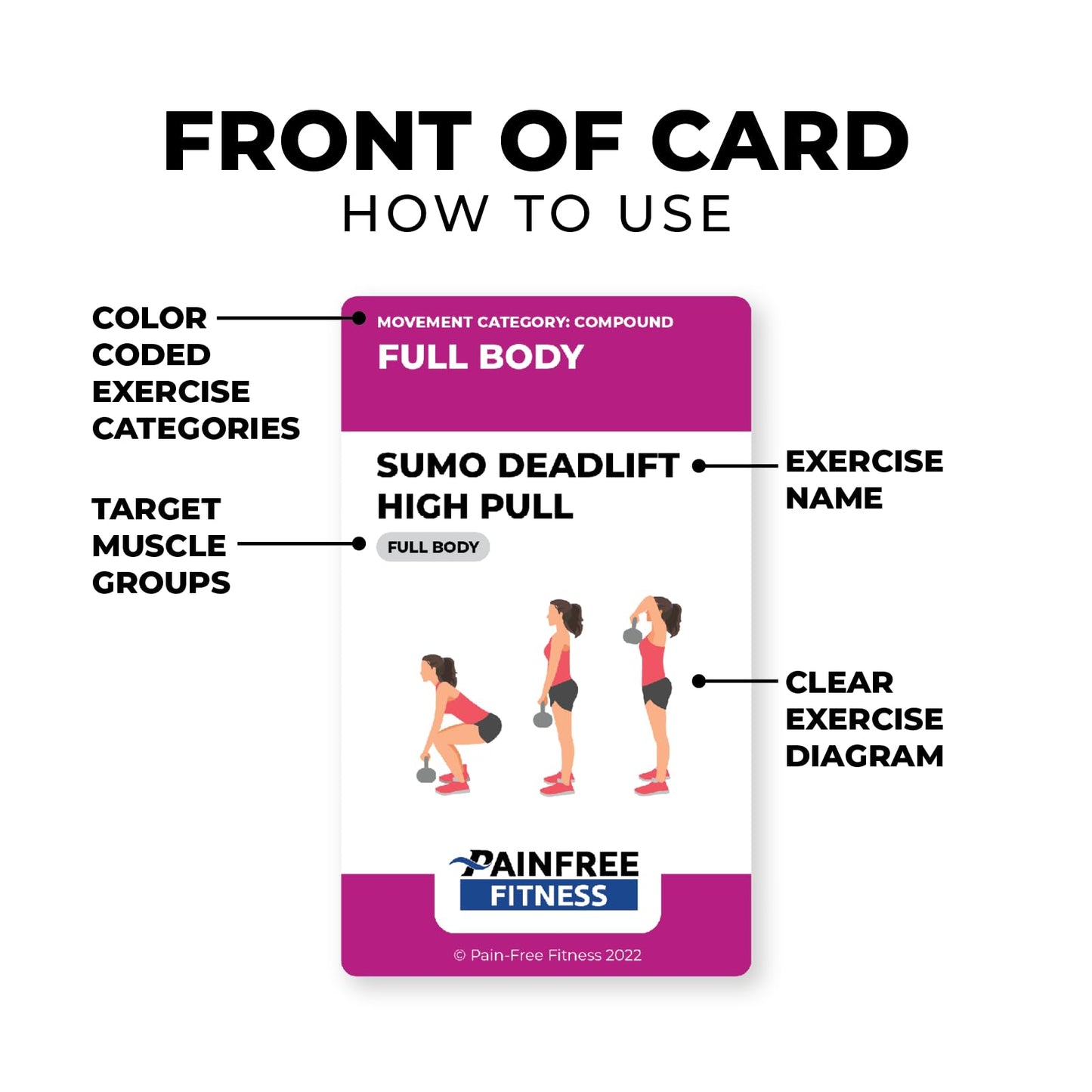 Fitness Flash Cards